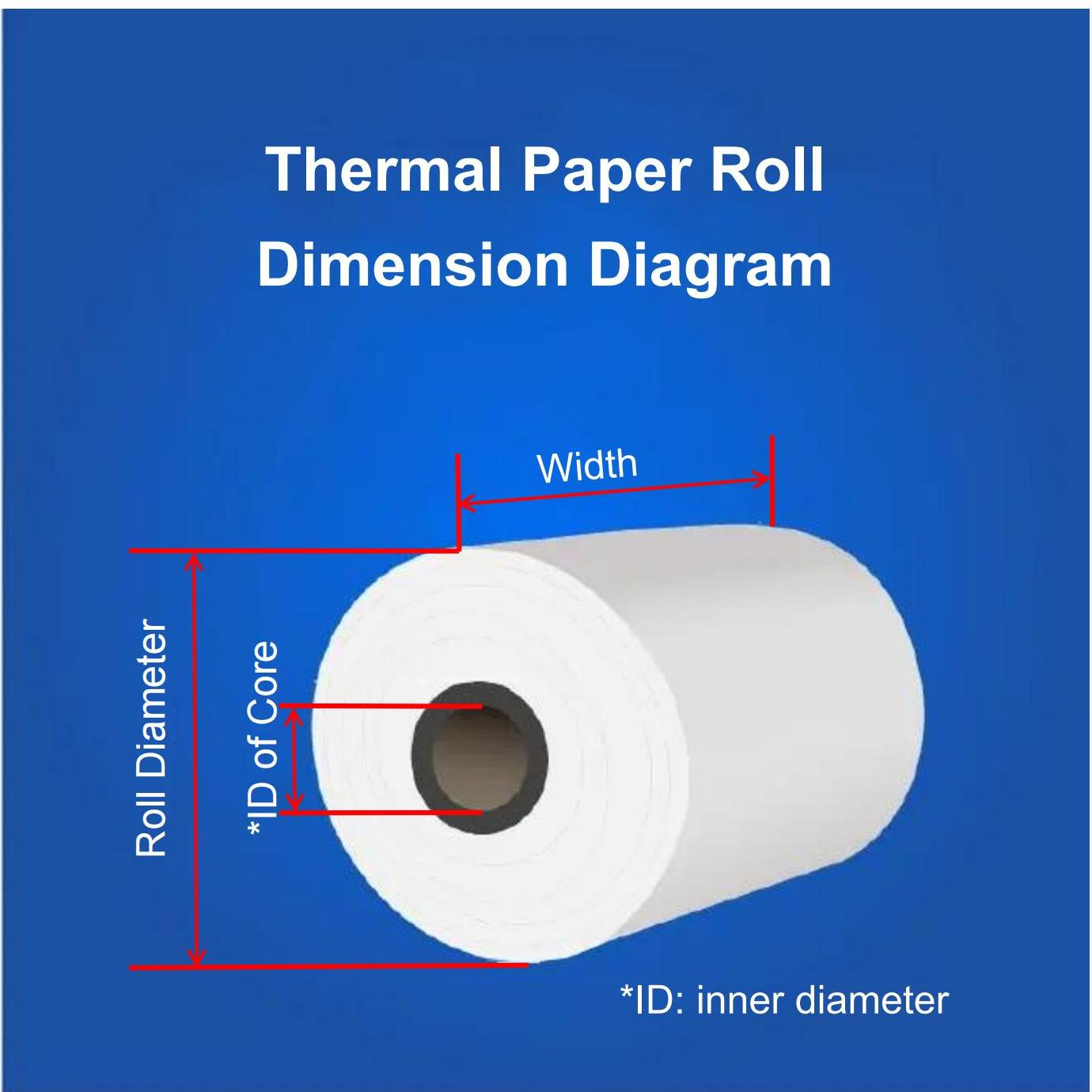 dimension-diagram