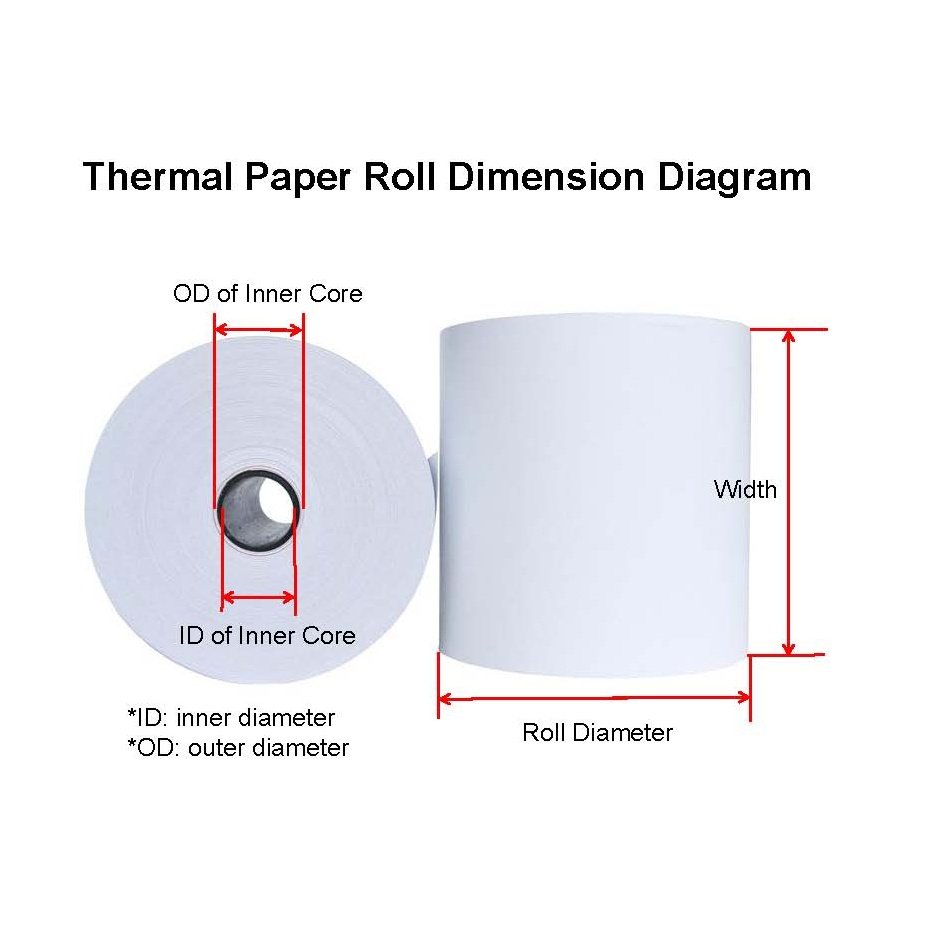 product-diagram-2_946-947